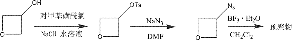 High temperature-resistant damp heat-resistant polytriazole resin adhesive and preparation method and application