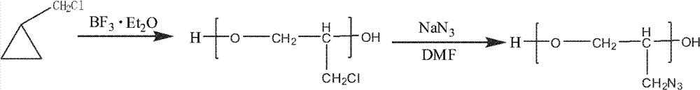 High temperature-resistant damp heat-resistant polytriazole resin adhesive and preparation method and application