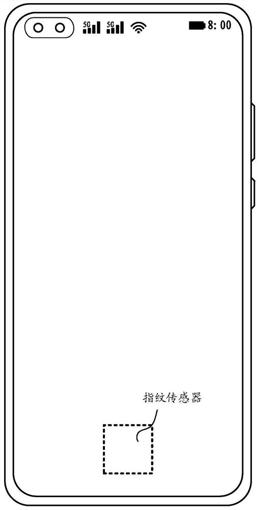 Fingerprint input method and electronic equipment