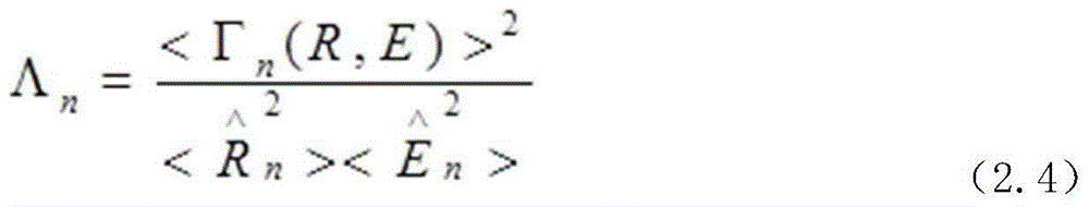 Sleep quality detection method based on electrocardiosignals