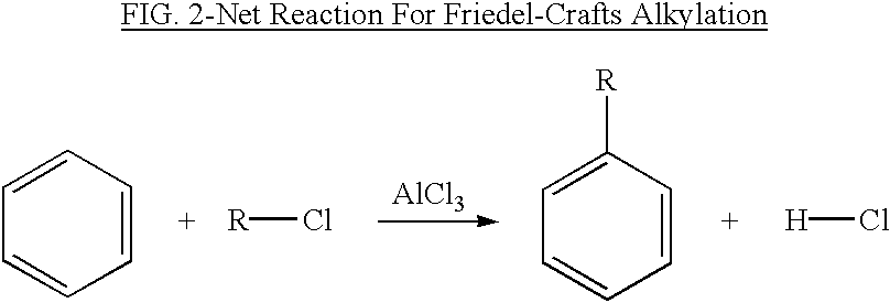 Method and composition for the preservation of film