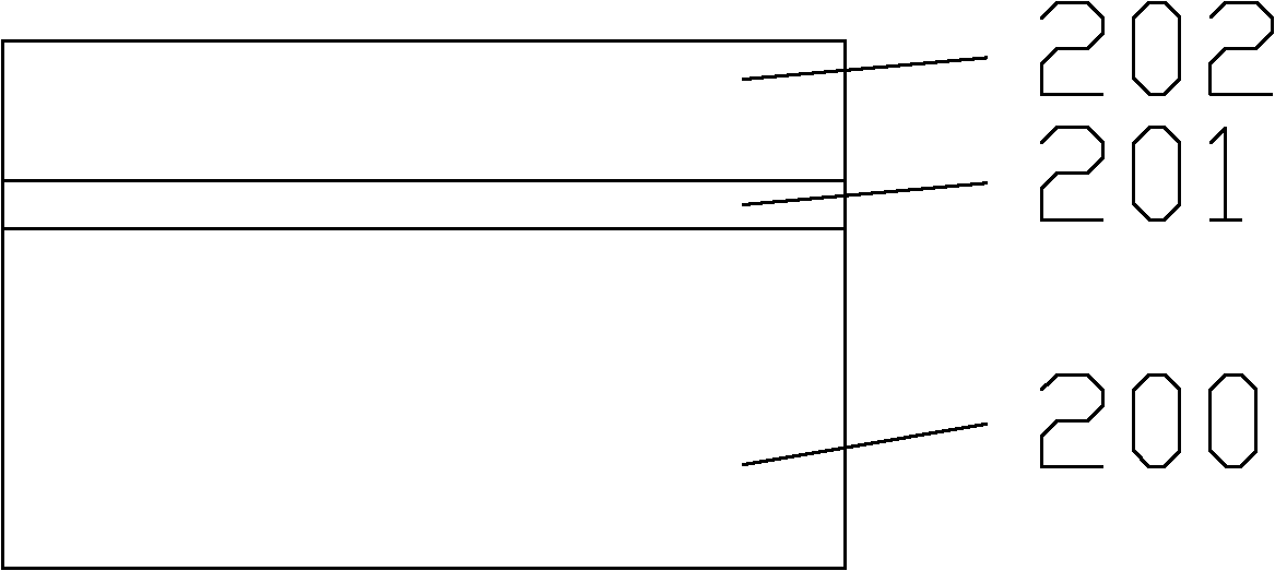 Method for forming multistage deep step