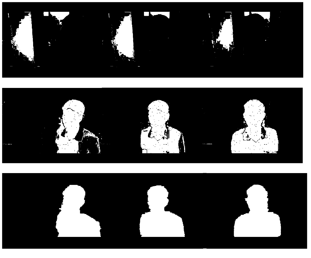 Abnormal face detection method in front of ATM (automatic teller machine)