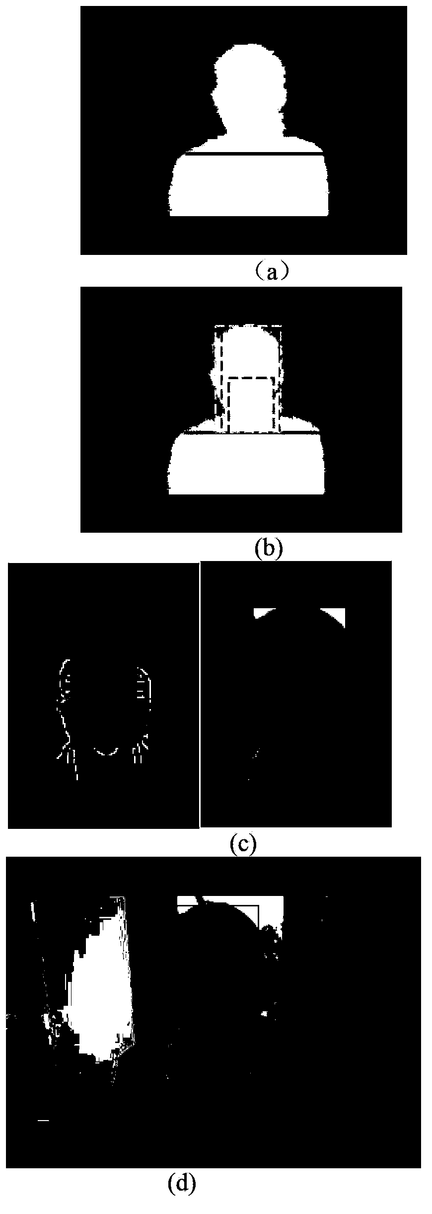 Abnormal face detection method in front of ATM (automatic teller machine)