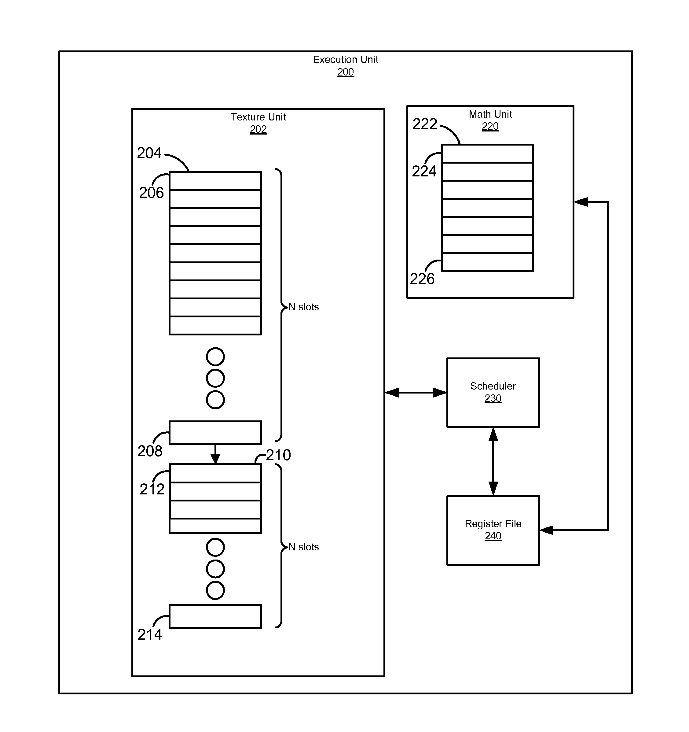 System and method for deadlock-free pipelining