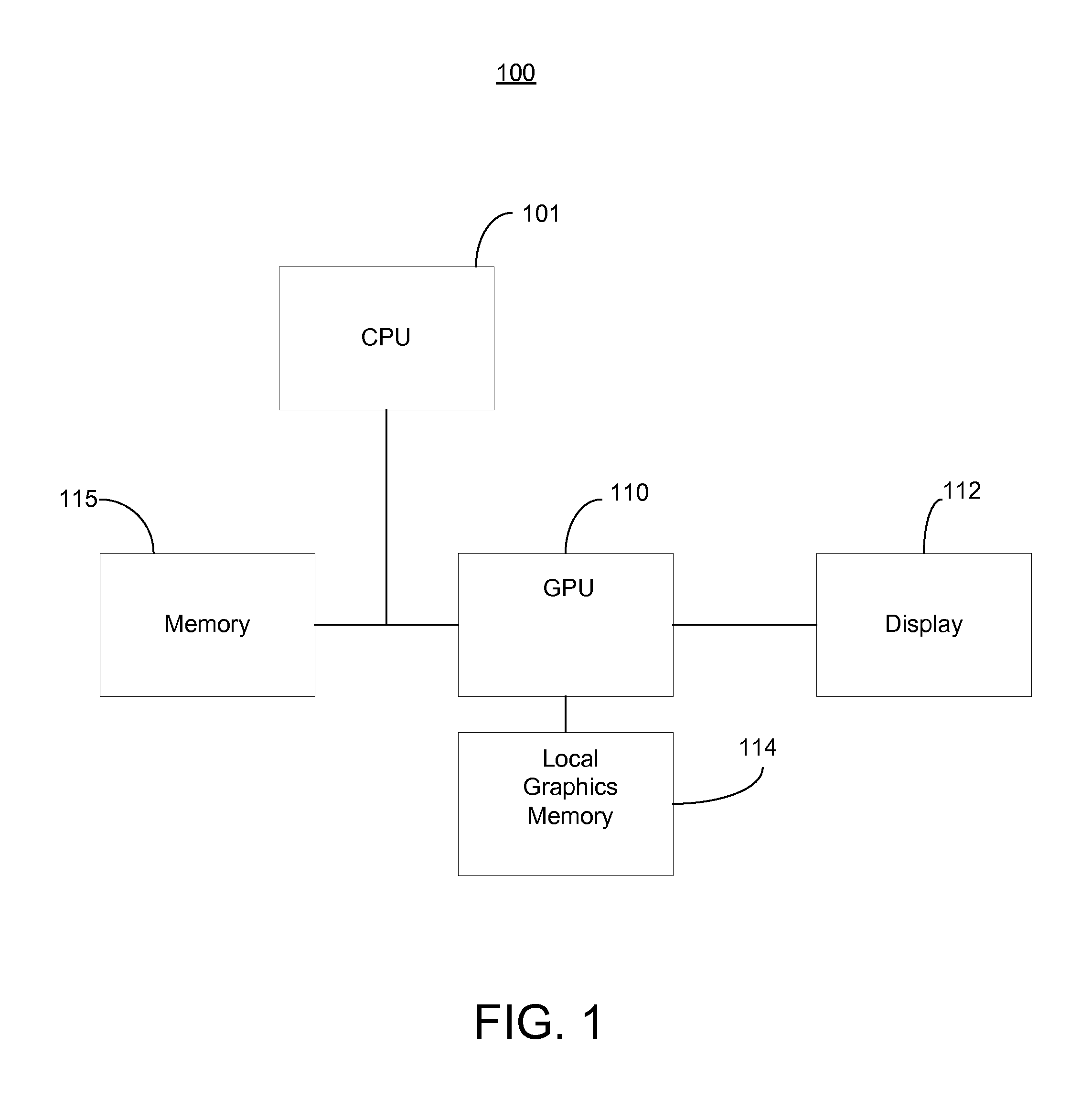 System and method for deadlock-free pipelining