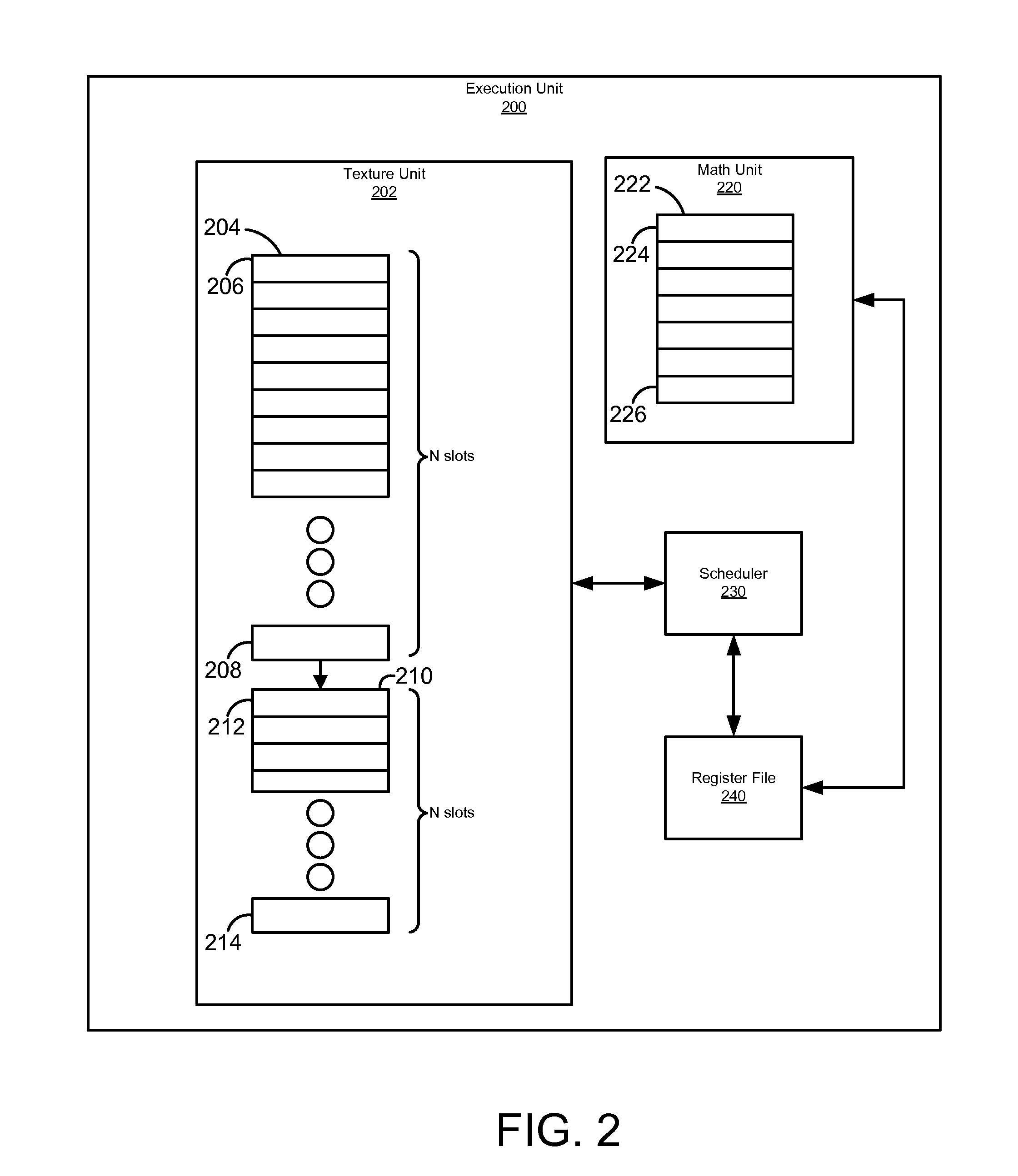 System and method for deadlock-free pipelining