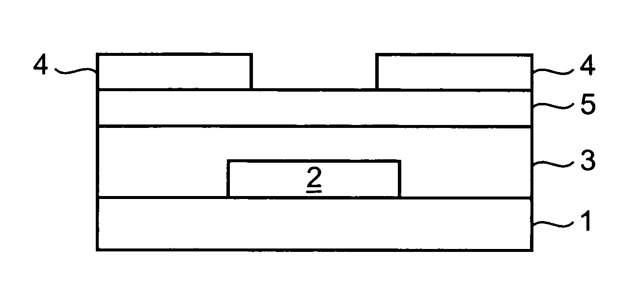 Composition for forming organic insulating film and organic insulating film formed from the same