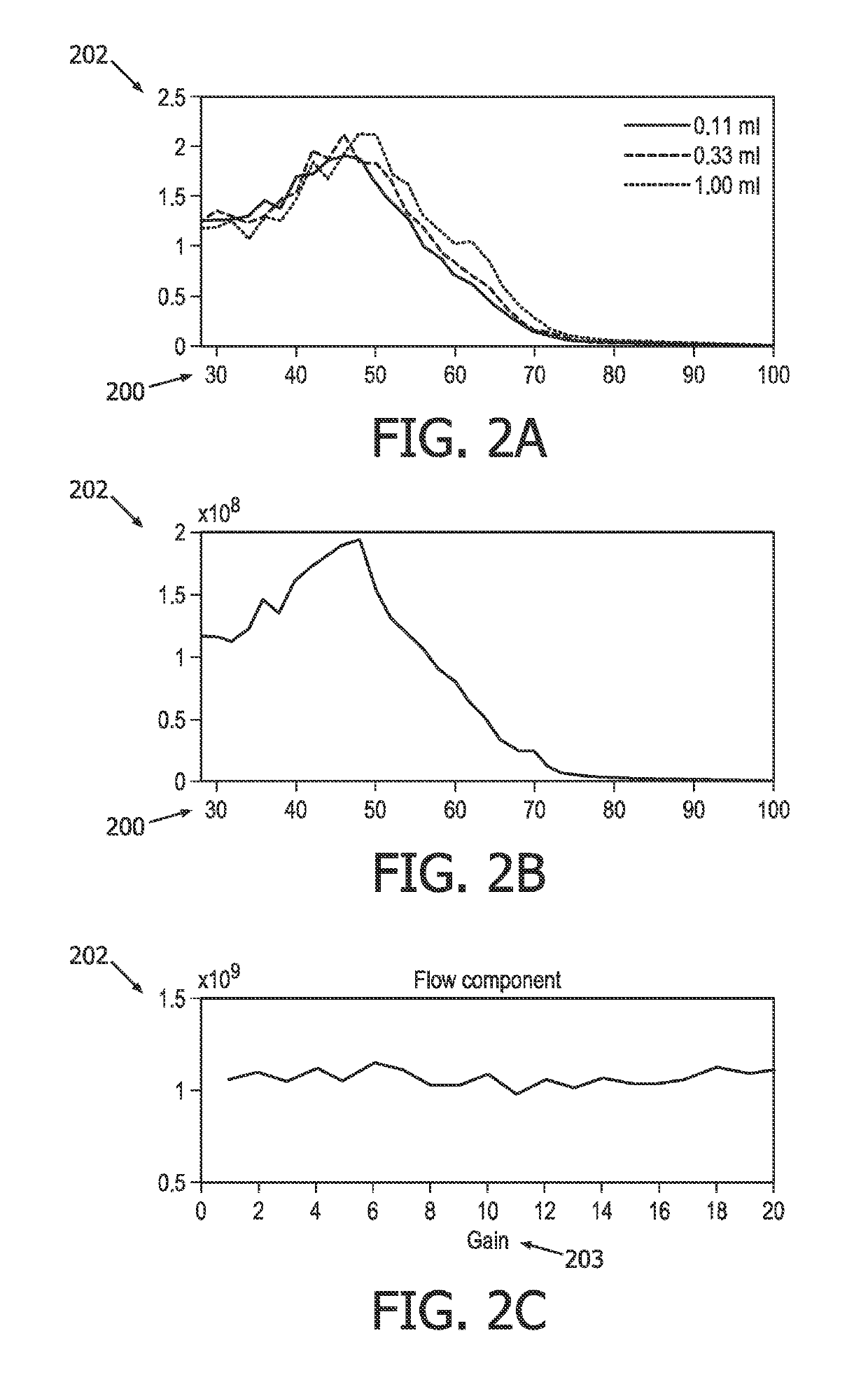 Microbubble signal based temporal-bone thickness compensation for sonothrombolysis