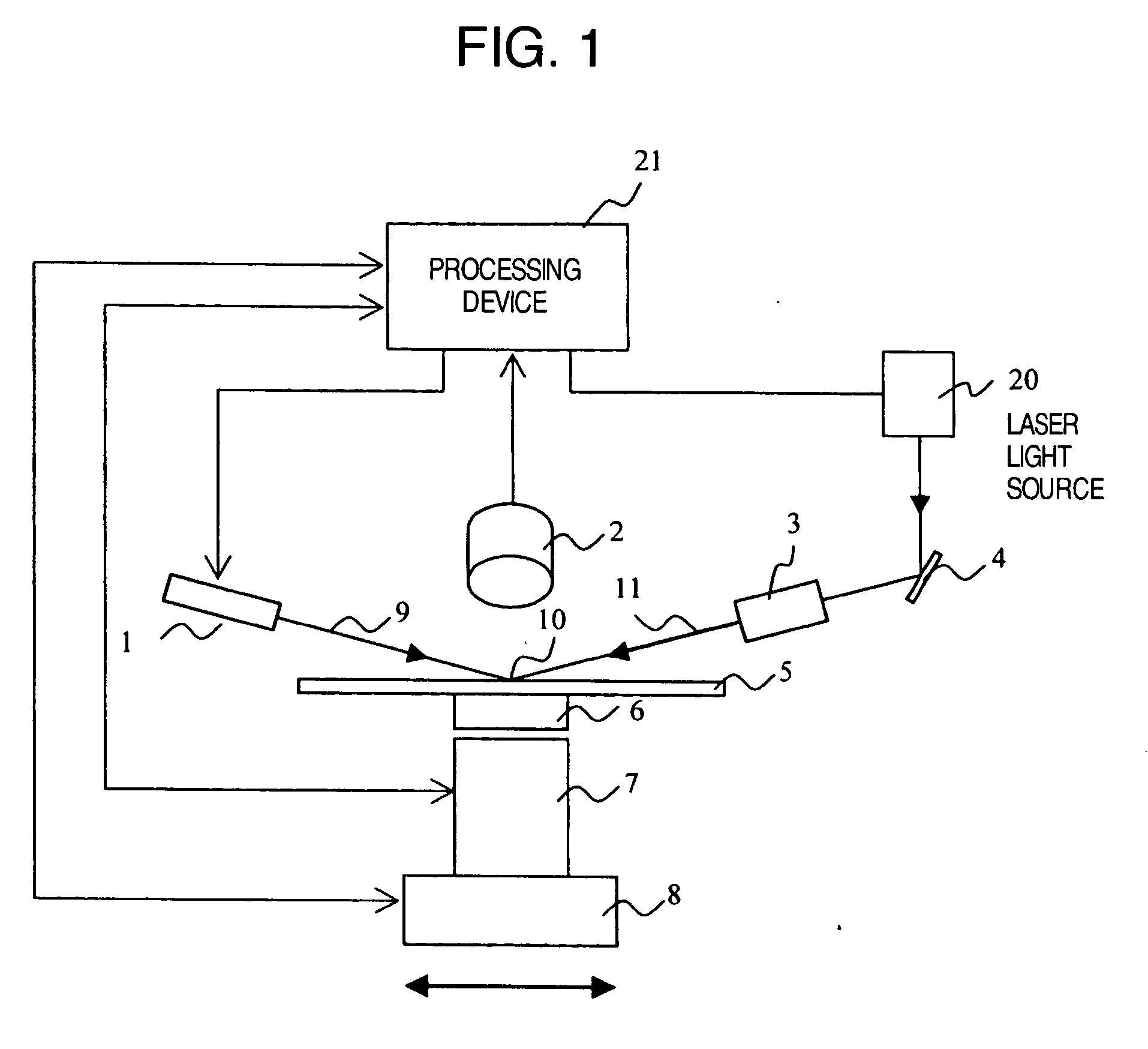 Wafer surface inspection apparatus and wafer surface inspection method