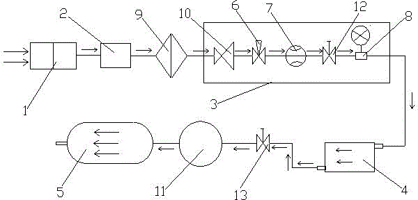 SF6 gas decomposition product analysis device based on Fourier transform