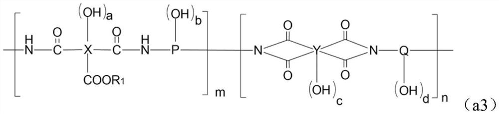 Alkali-soluble resin, positive photosensitive resin composition, cured film and display device