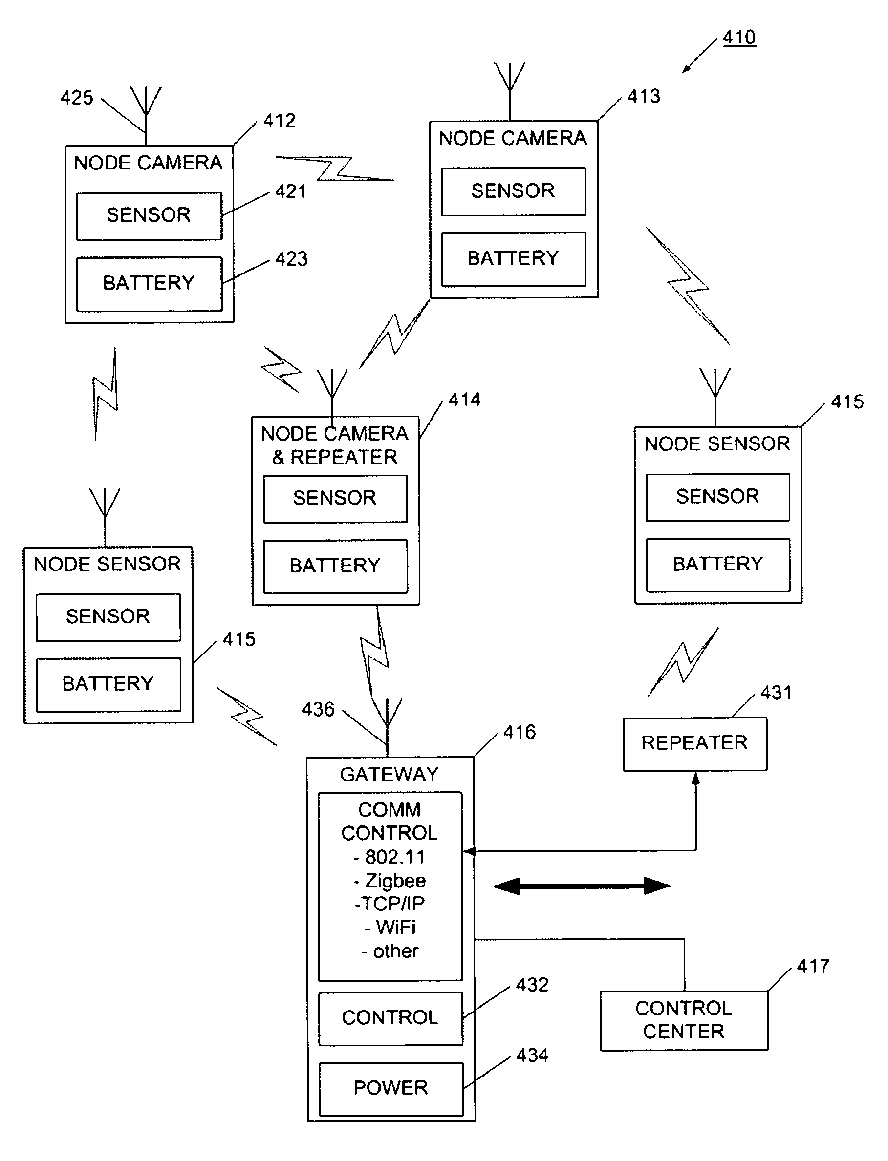 Communication protocol for low-power network applications and a network of sensors using the same