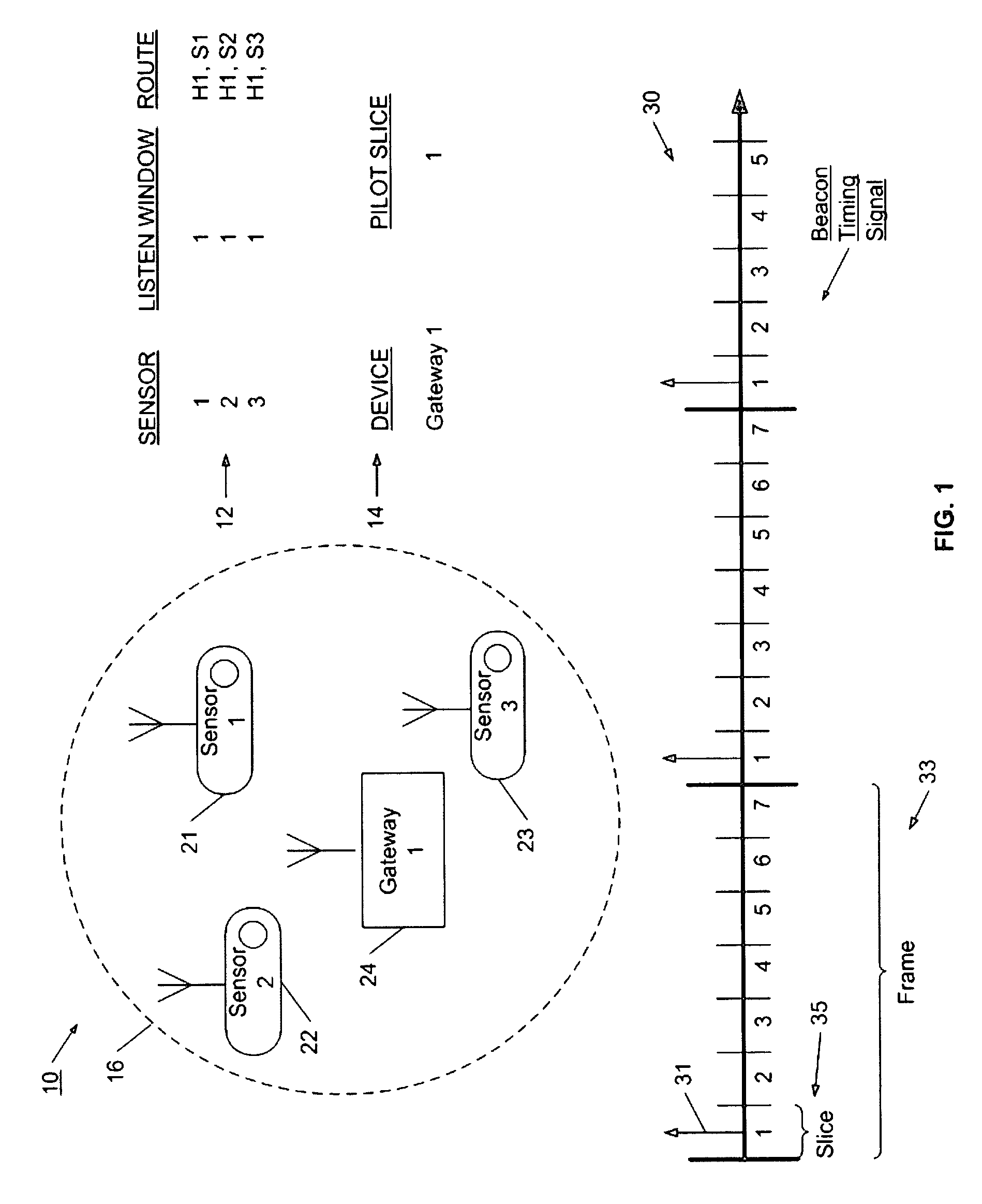 Communication protocol for low-power network applications and a network of sensors using the same