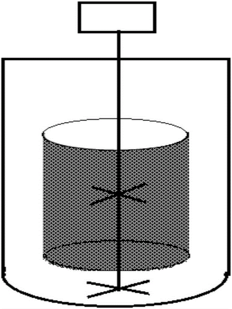 Preparation method of bacterial cellulose