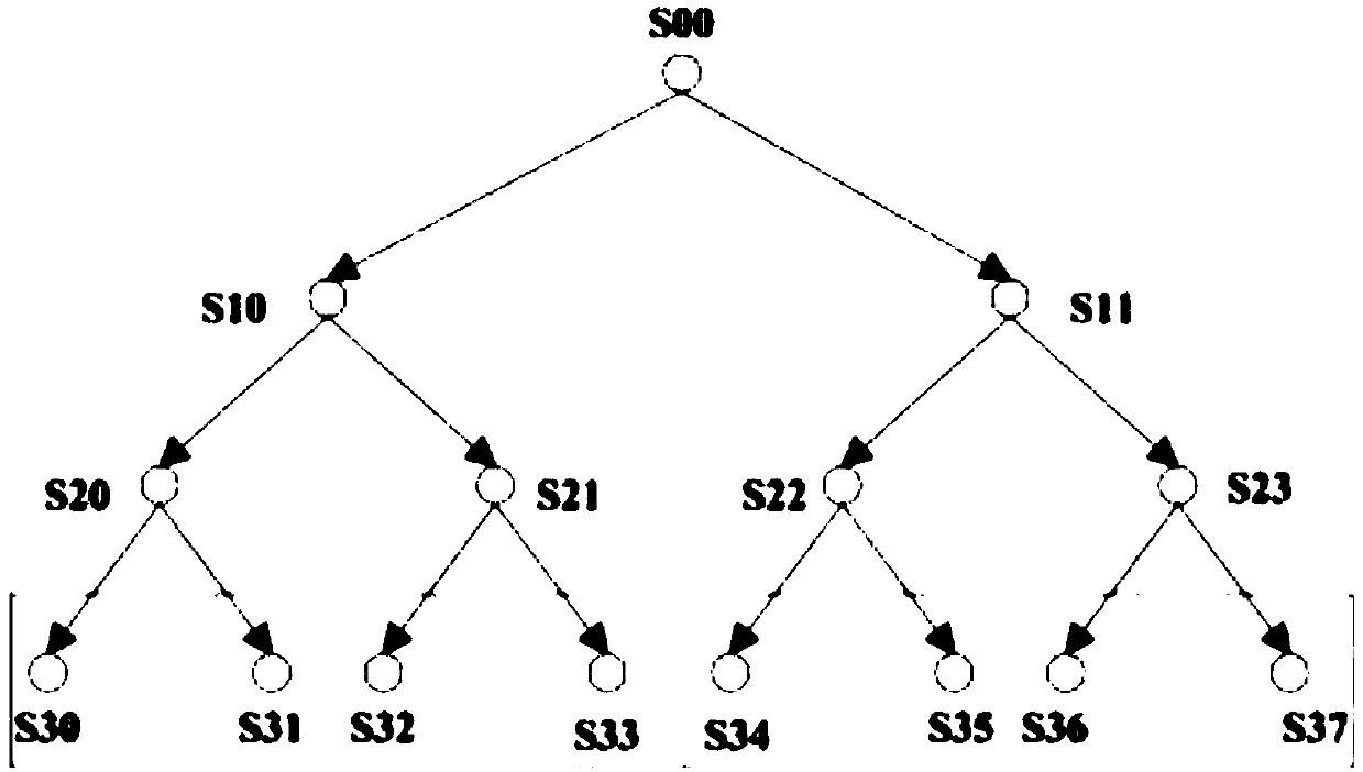 A Machine Tool Chatter Online Monitoring Method Based on Wavelet Packet and Hilbert Transform