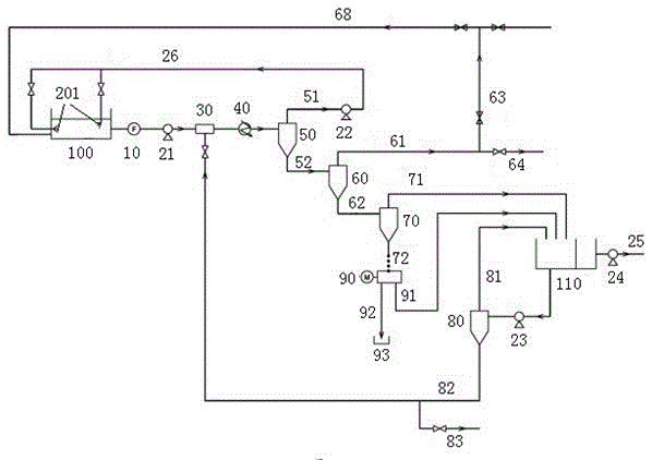 Equipment and method for removing and recovering sludge at the bottom of a crude oil storage tank