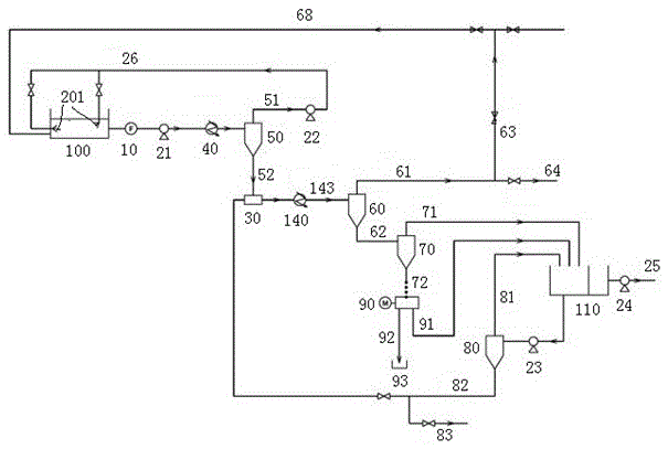 Equipment and method for removing and recovering sludge at the bottom of a crude oil storage tank