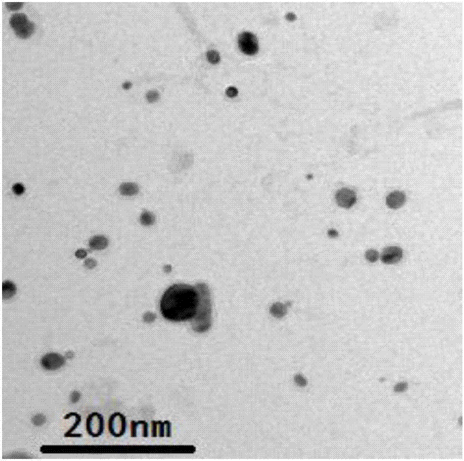 Novel dispersion-strengthened low-activation radiation-resistant martensitic steel and heat treatment technology thereof