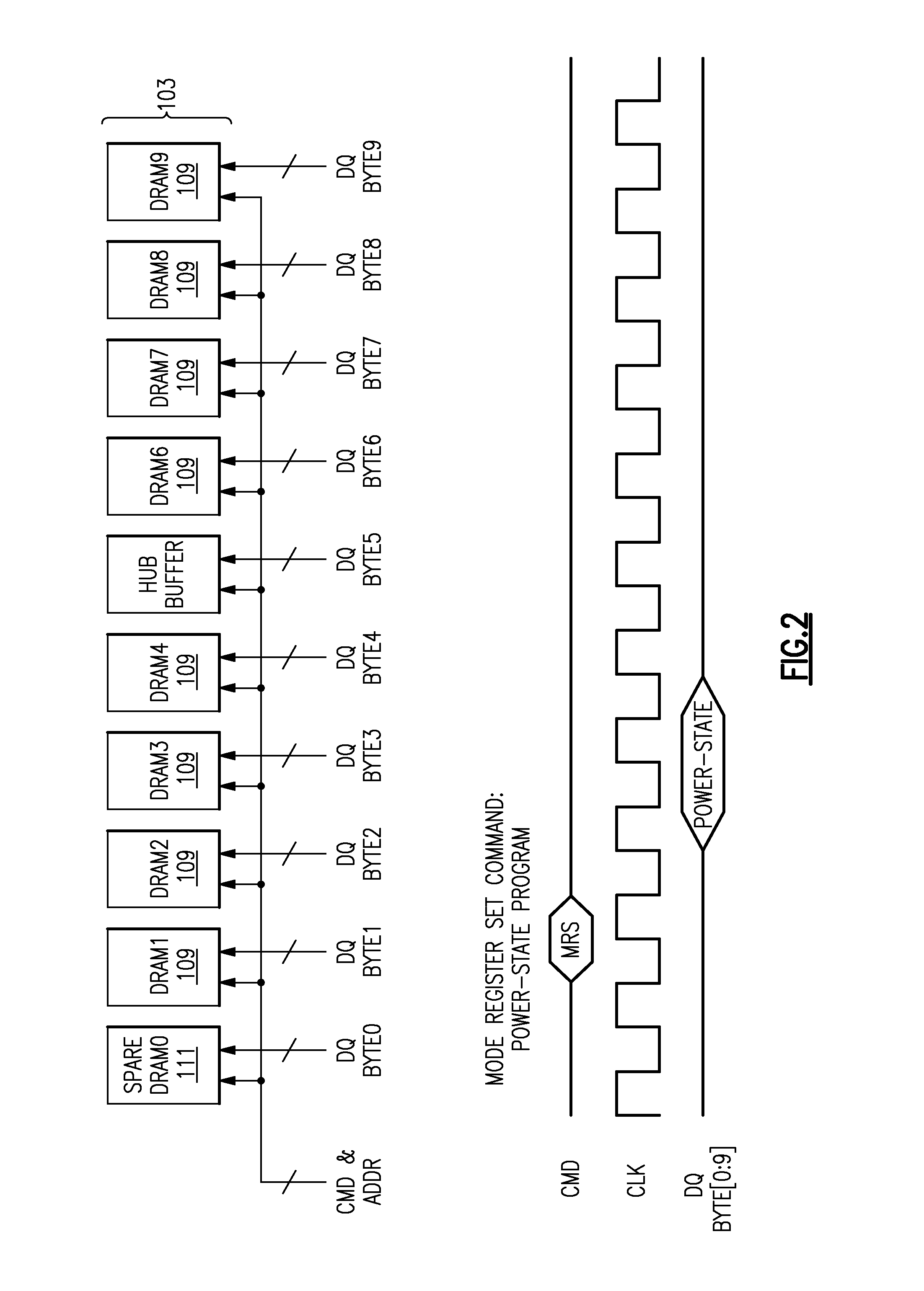 Power Management of a Spare DRAM on a Buffered DIMM by Issuing a Power On/Off Command to the DRAM Device