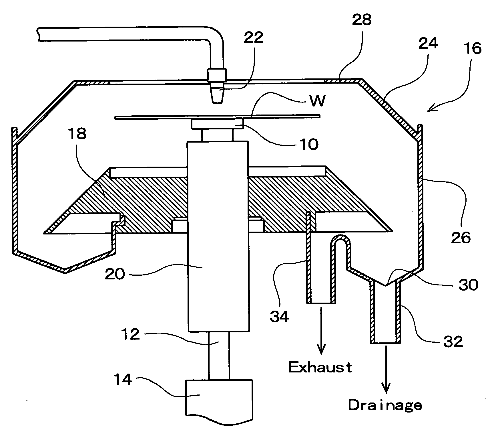 Substrate rotation type treatment apparatus