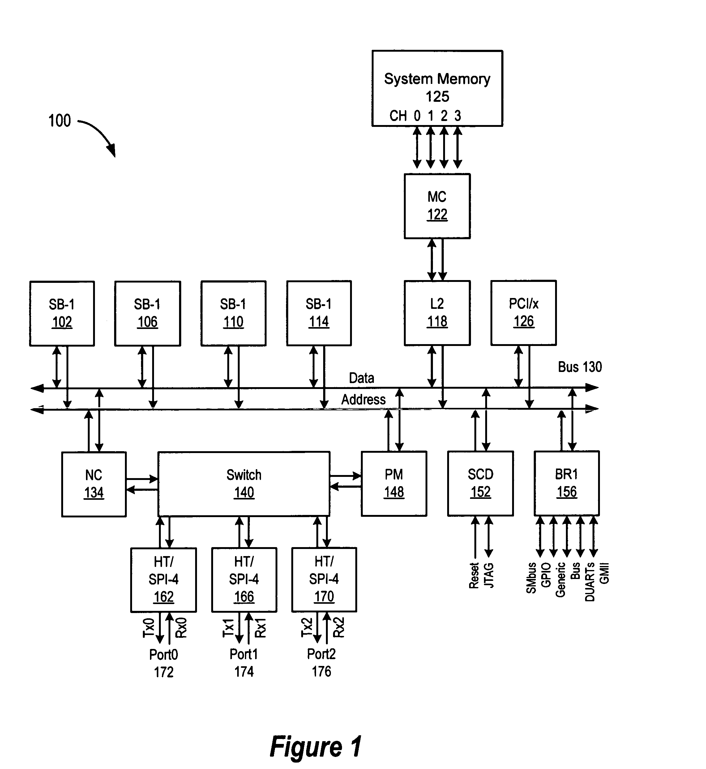 Hash and route hardware with parallel routing scheme