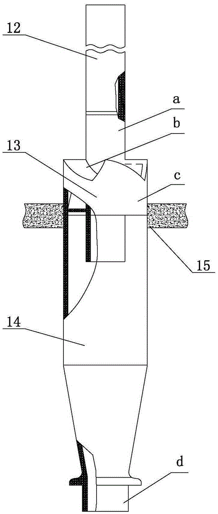 Coal-fired flue gas dust-removing desulfurization and denitrification integrated compound technology system