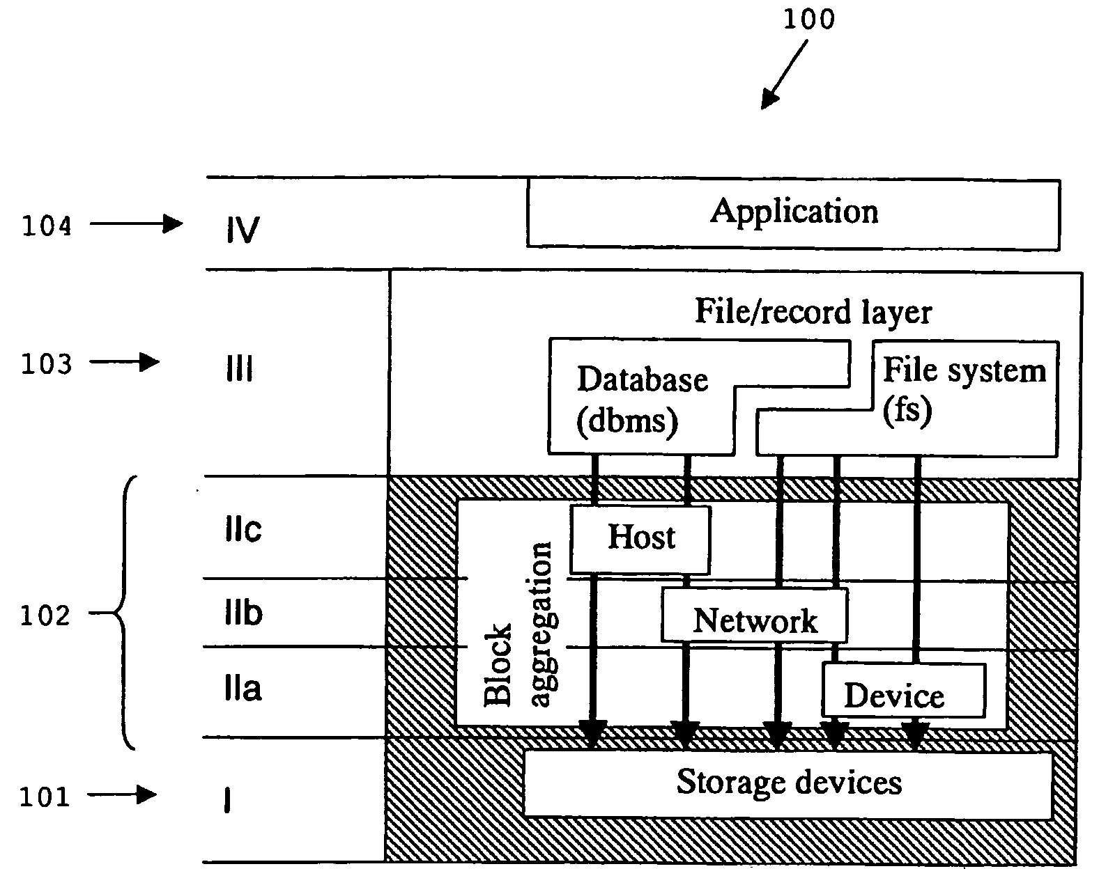 Shared storage network system and a method for operating a shared storage network system