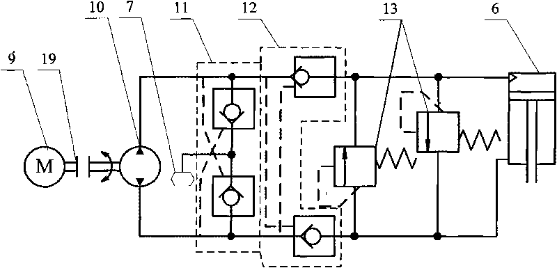 Universal material testing machine for variable rotating speed pump control hydraulic servo loading system