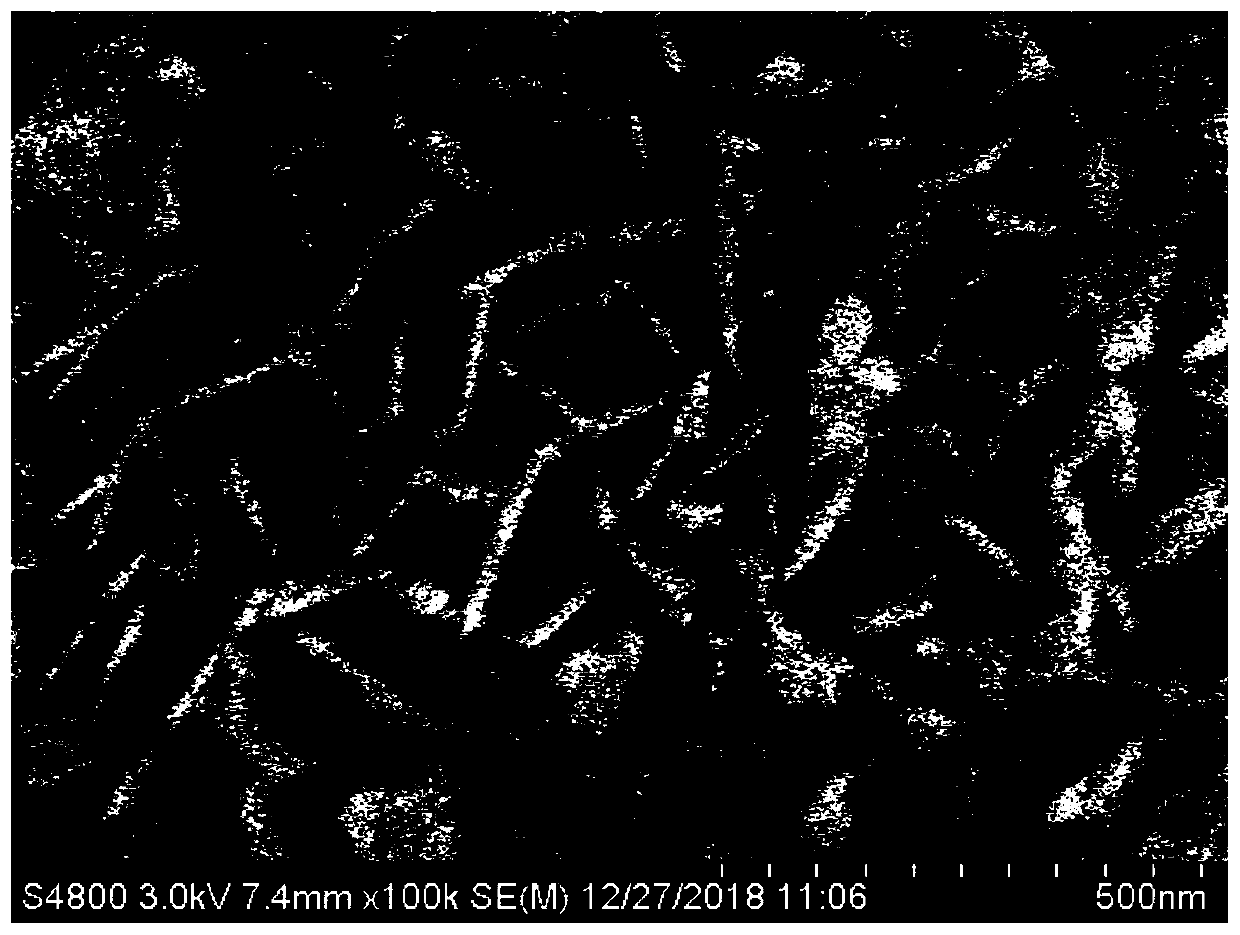 Method for synthesizing cobalt molybdate for supercapacitor electrode material