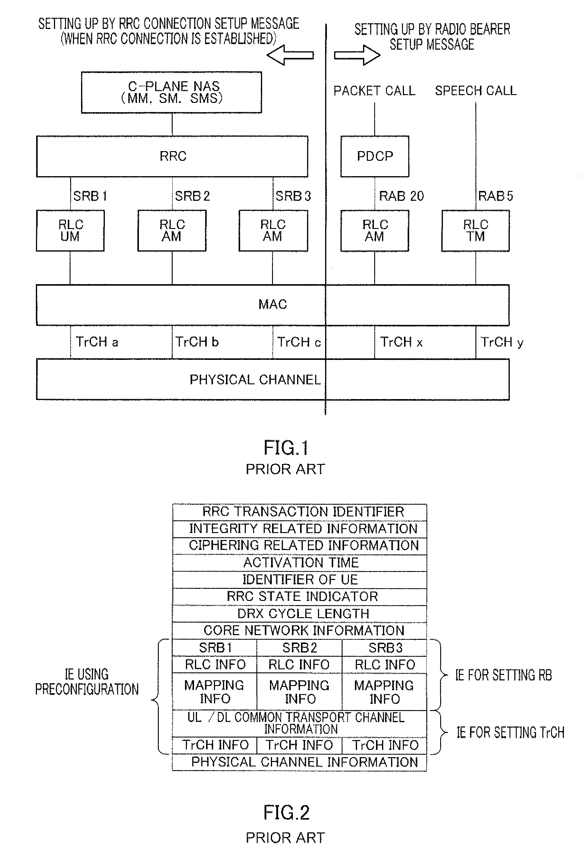 Radio communication base station device