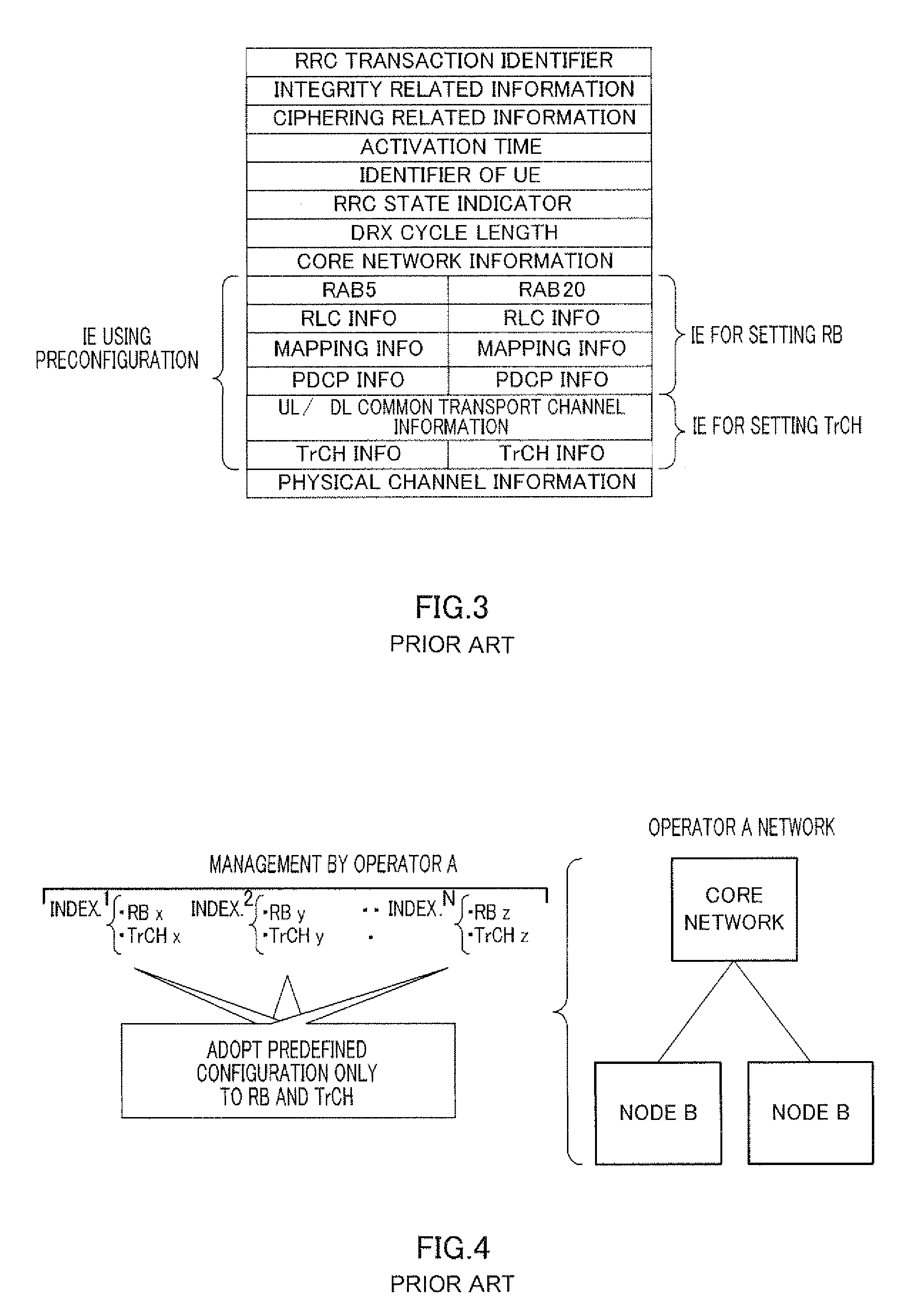 Radio communication base station device