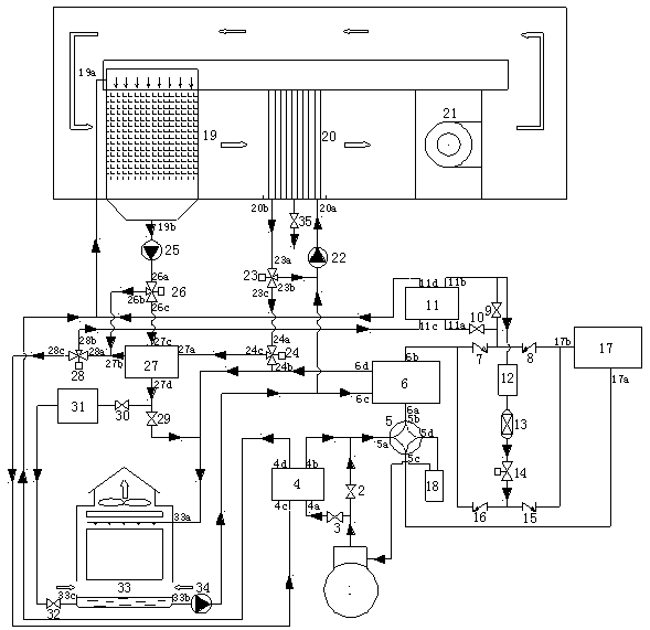 Integrated heat source tower heat pump device based on comprehensive utilization