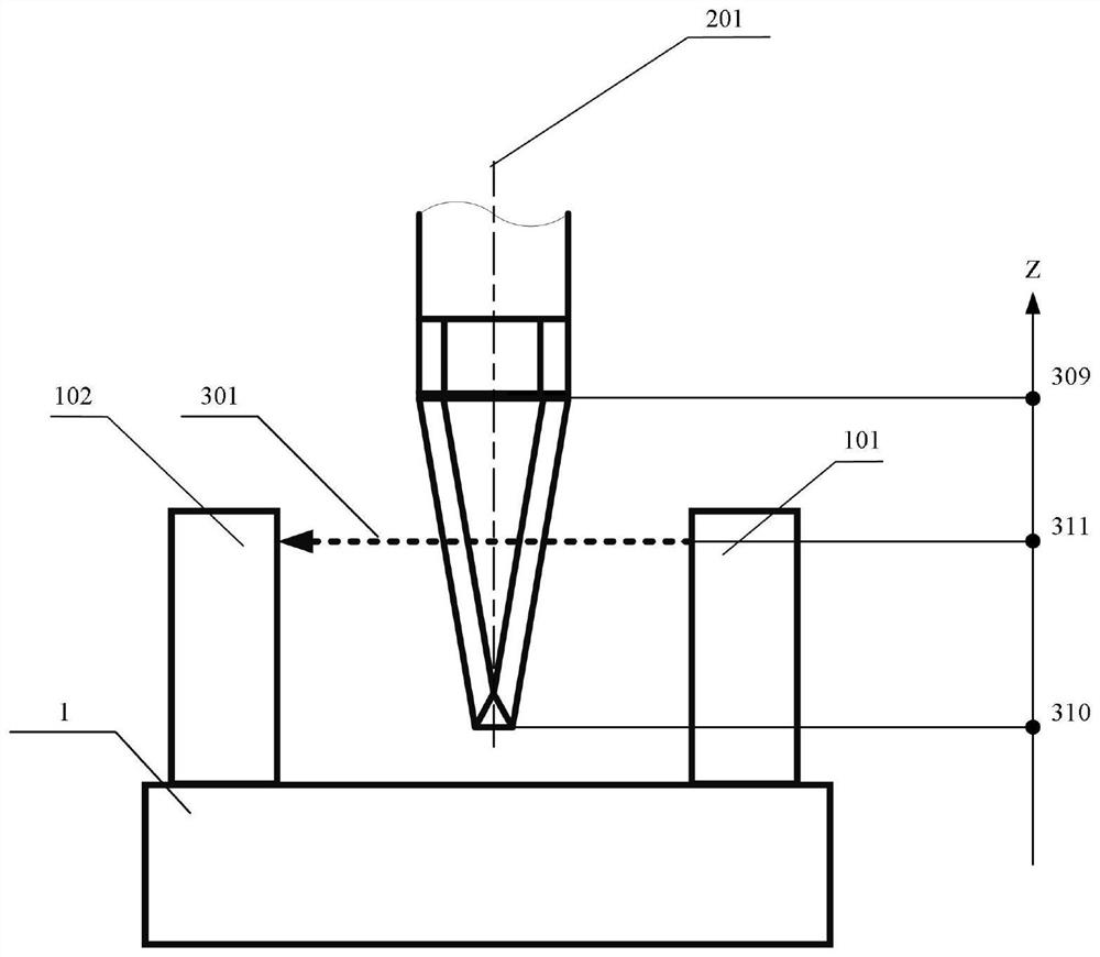 Automatic tool setting method for straight edge type tools