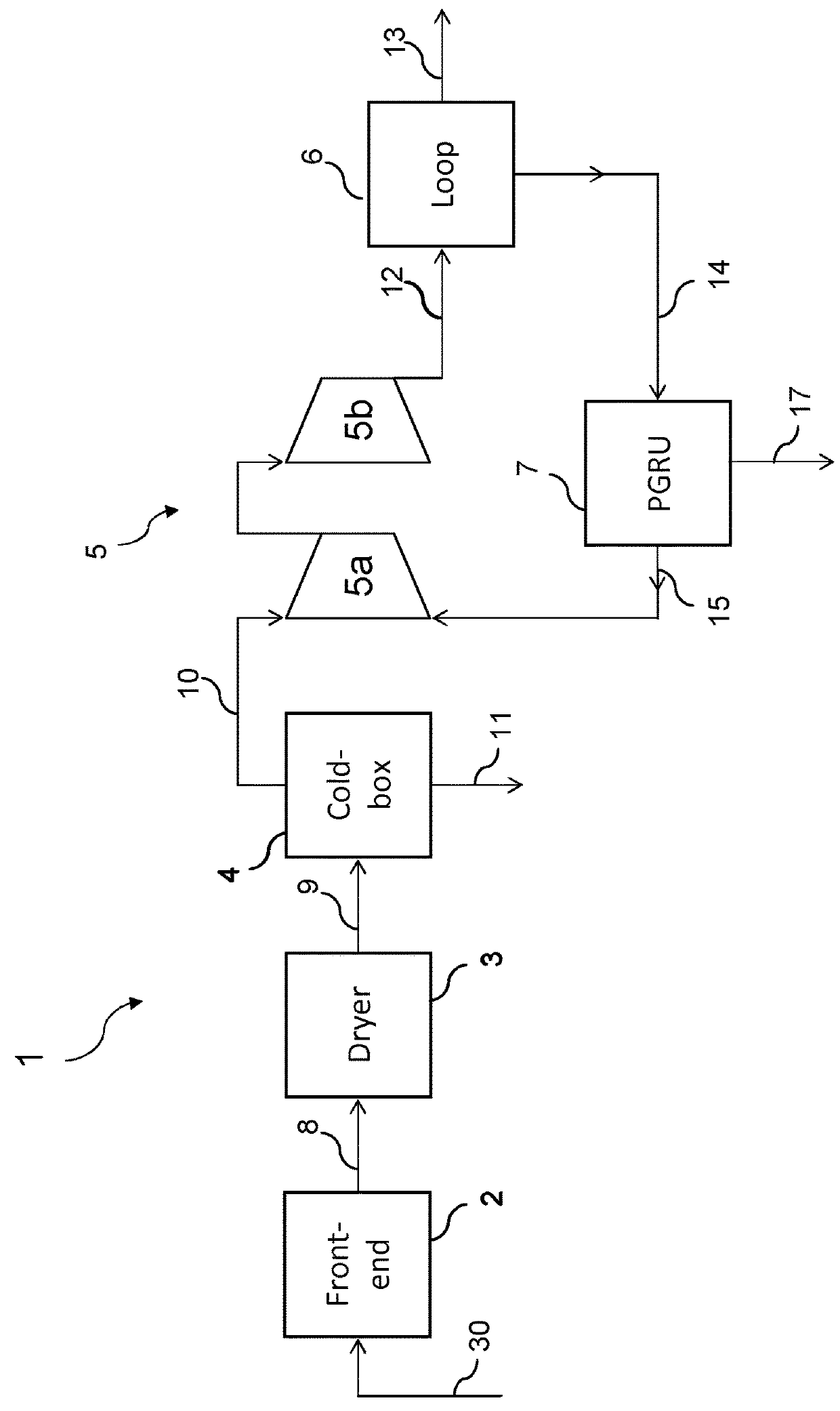 Plant and process for ammonia production with cryogenic purification, and related method of revamping