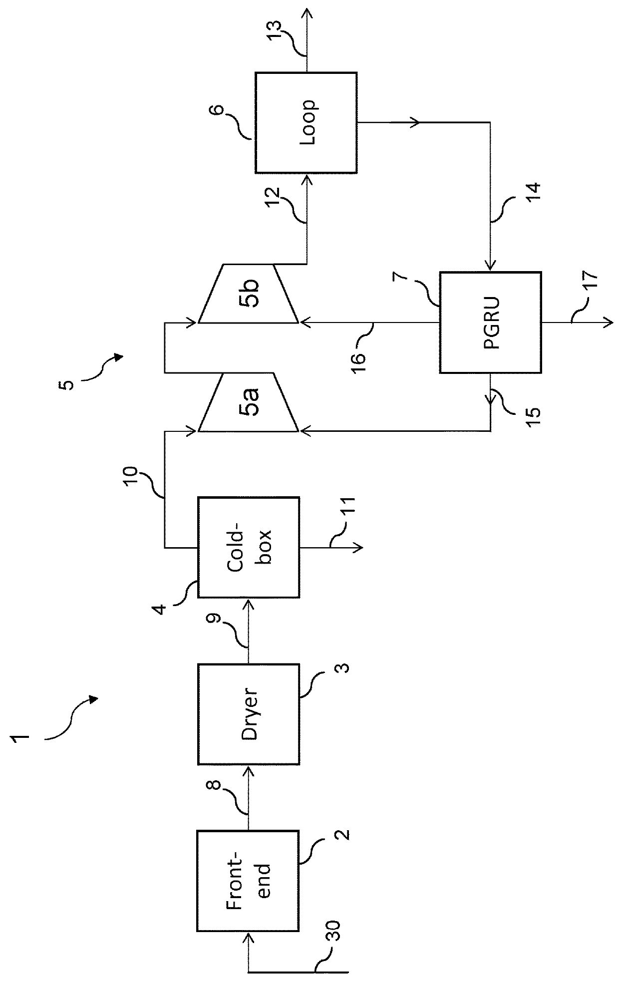 Plant and process for ammonia production with cryogenic purification, and related method of revamping