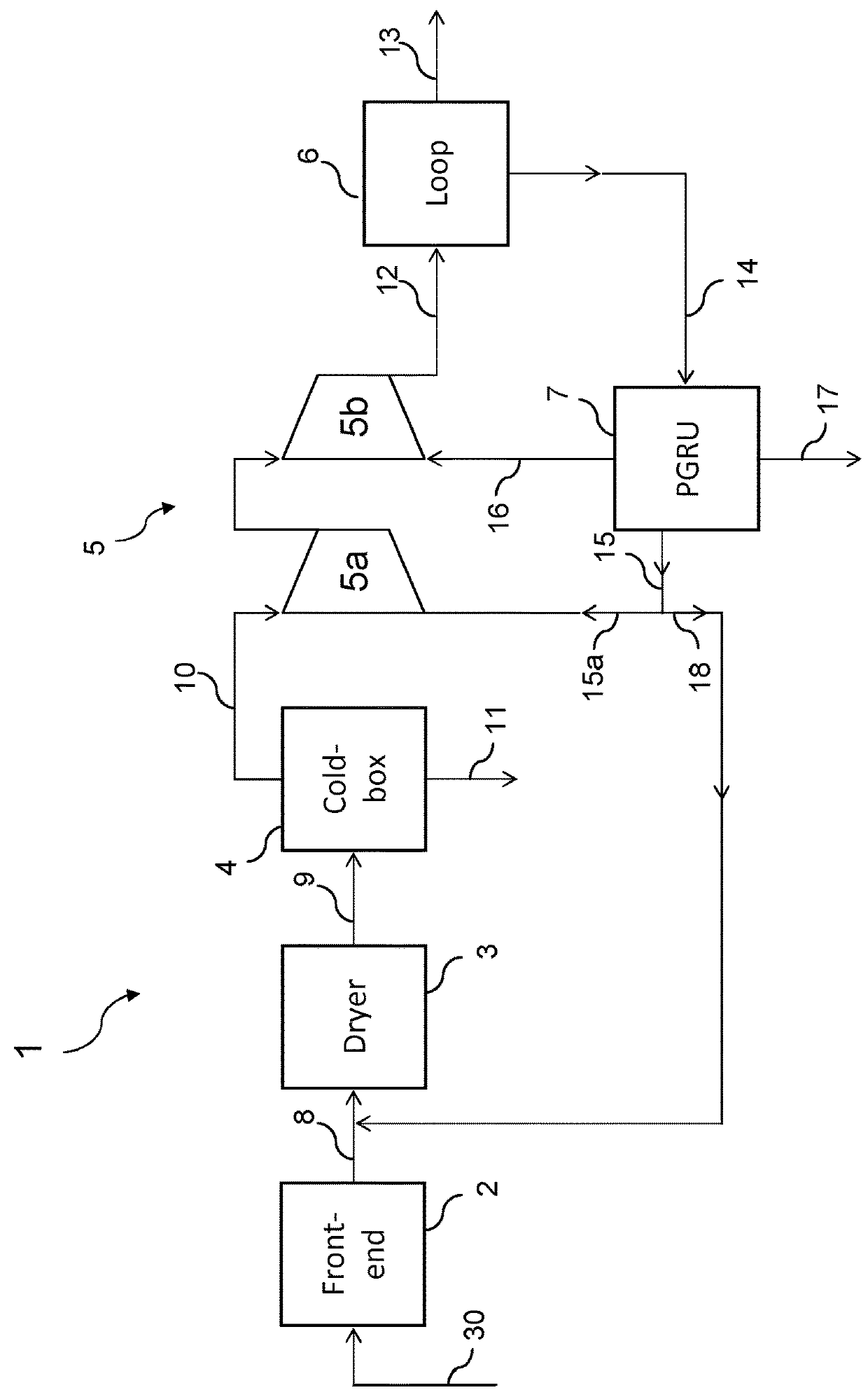 Plant and process for ammonia production with cryogenic purification, and related method of revamping