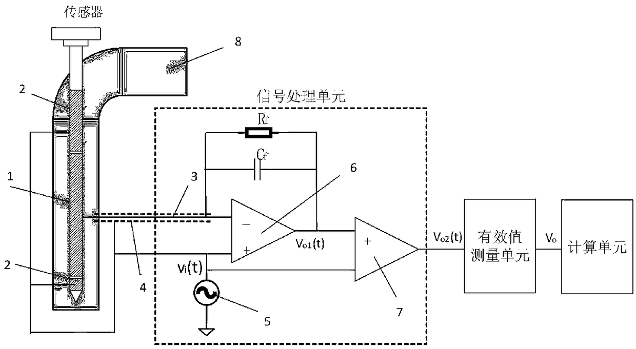 Moisture content measuring device based on plug-in capacitive sensor