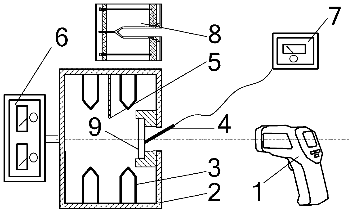 Material emissivity measuring method based on infrared thermometer