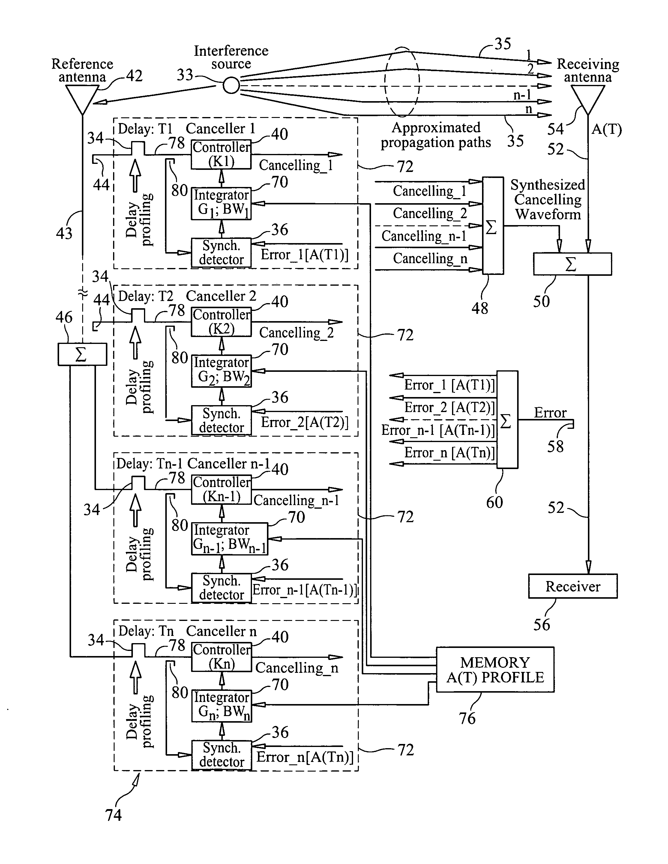 Adaptive cancellation of multi-path interferences