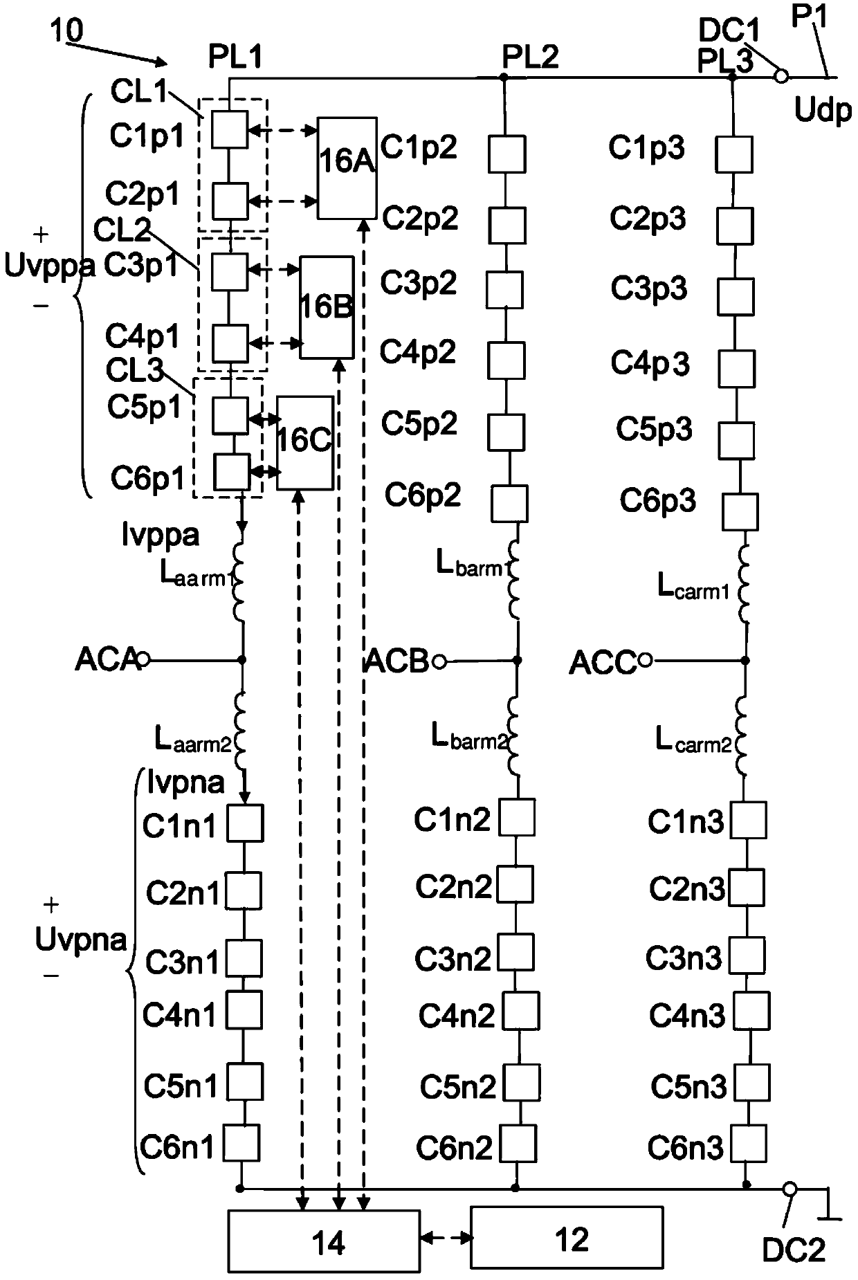 Modular multilevel converter with cells organized in clusters