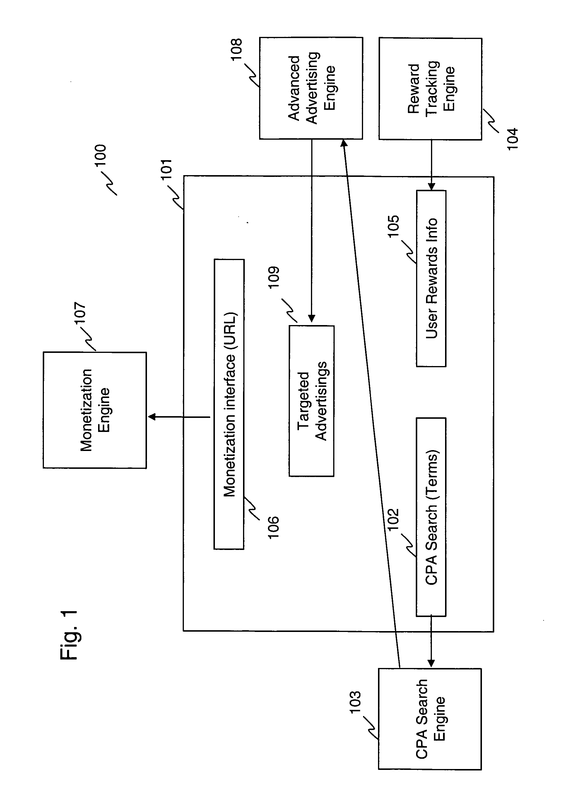 System and method for monetizing internet usage