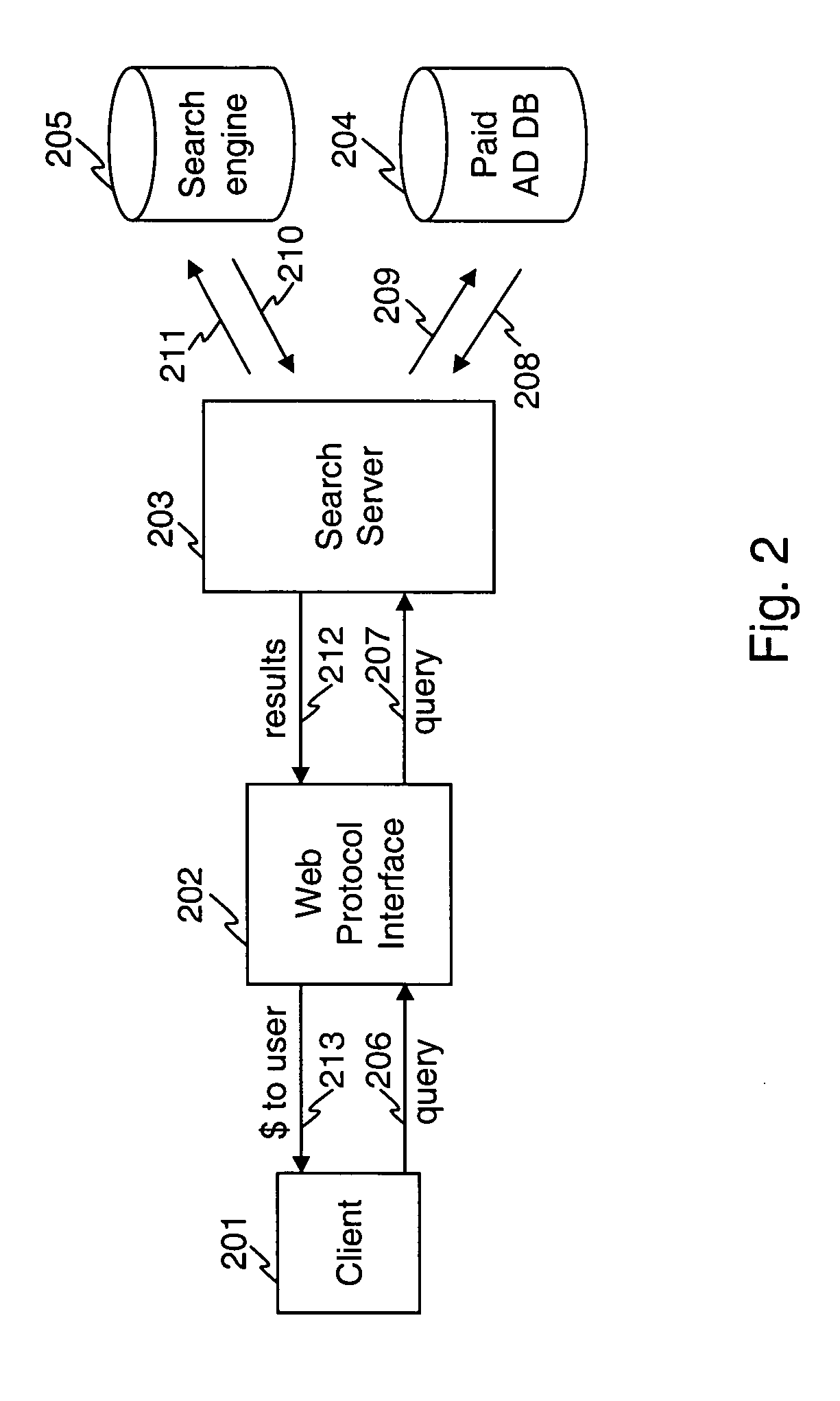 System and method for monetizing internet usage