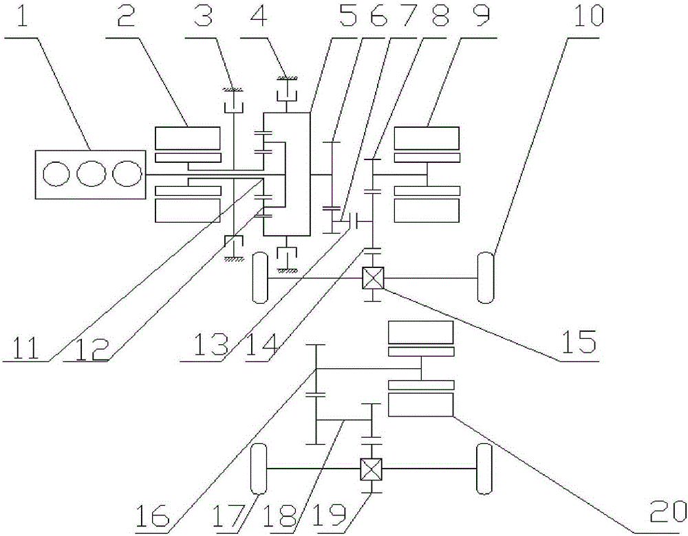 All-wheel-drive hybrid power car and power transmission system thereof