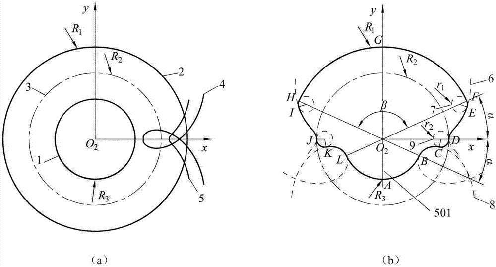 All-smooth screw rotor of double-screw liquid pump