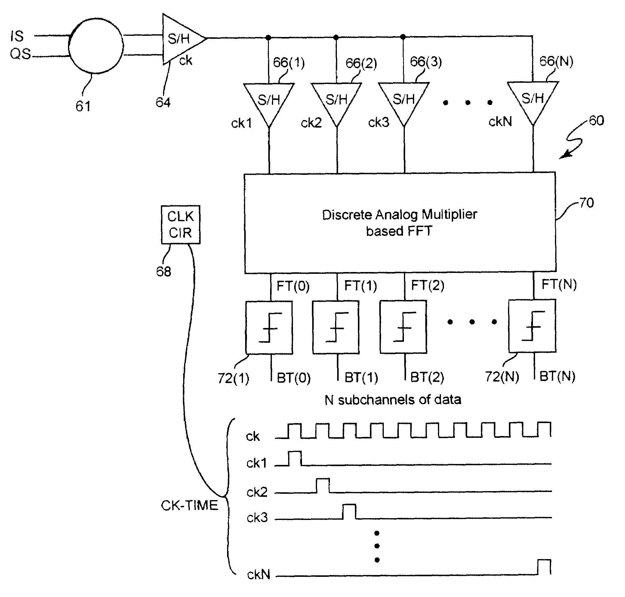 Analog Fourier Transform Channelizer and OFDM Receiver