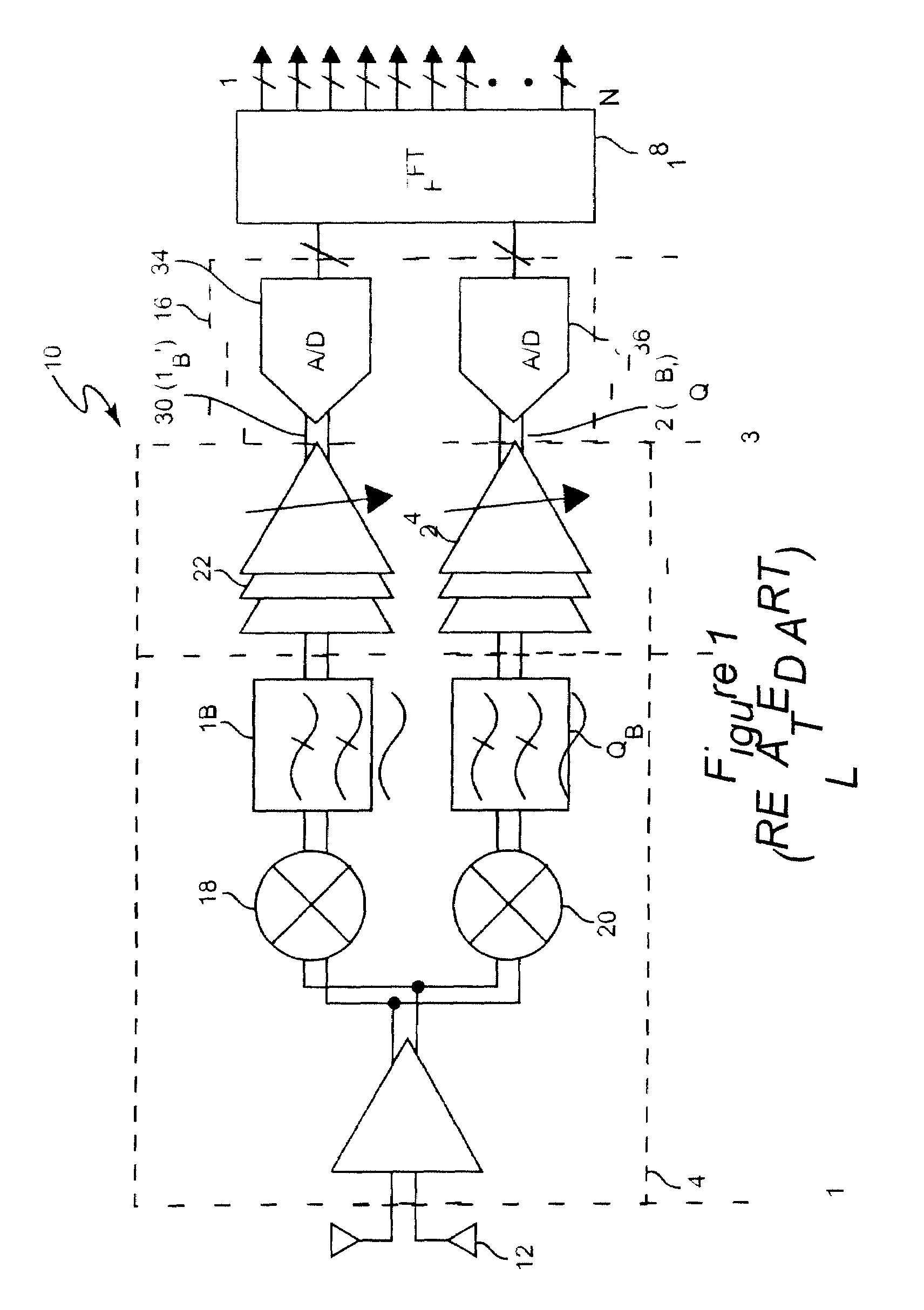 Analog Fourier Transform Channelizer and OFDM Receiver