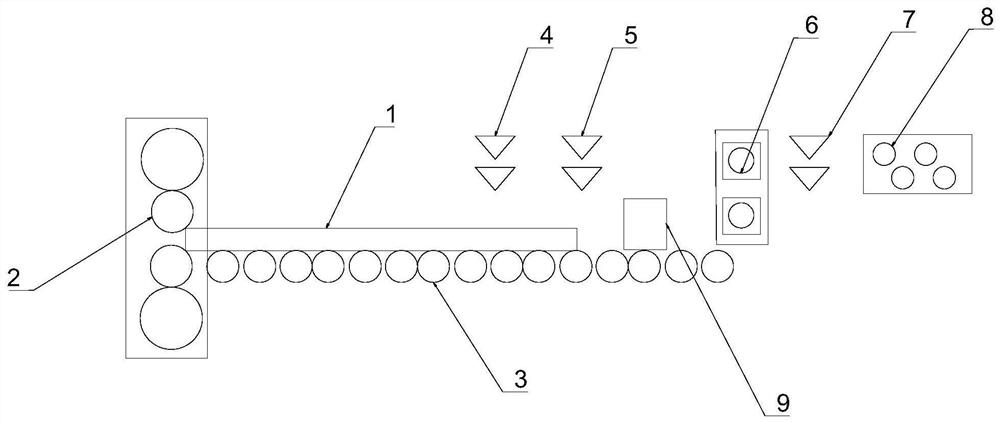 Strip steel hot rolling control method