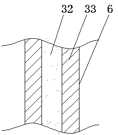 Noise-reducing sand mixing device for foundry machinery