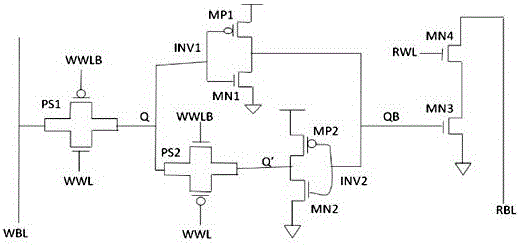 SRAM storage unit capable of stably working under low voltage